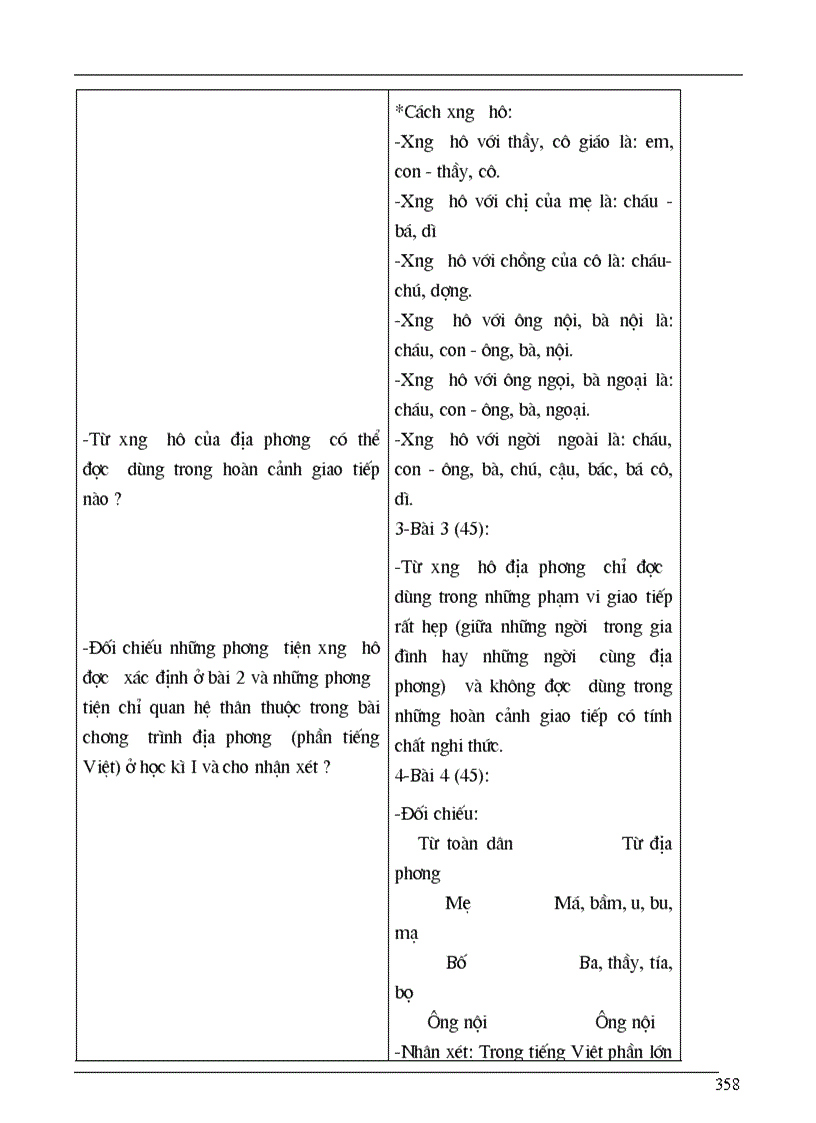 image for page Giáo ngữ văn 8