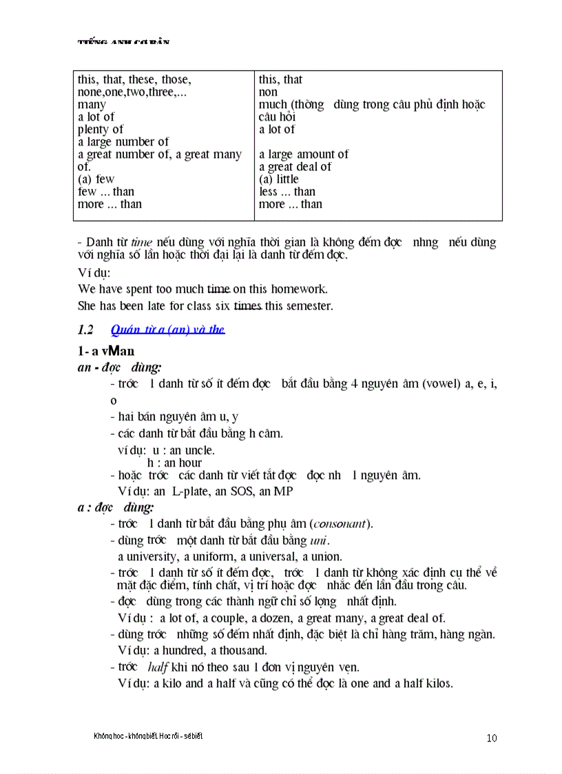 image for page Giao trinh TOEFL