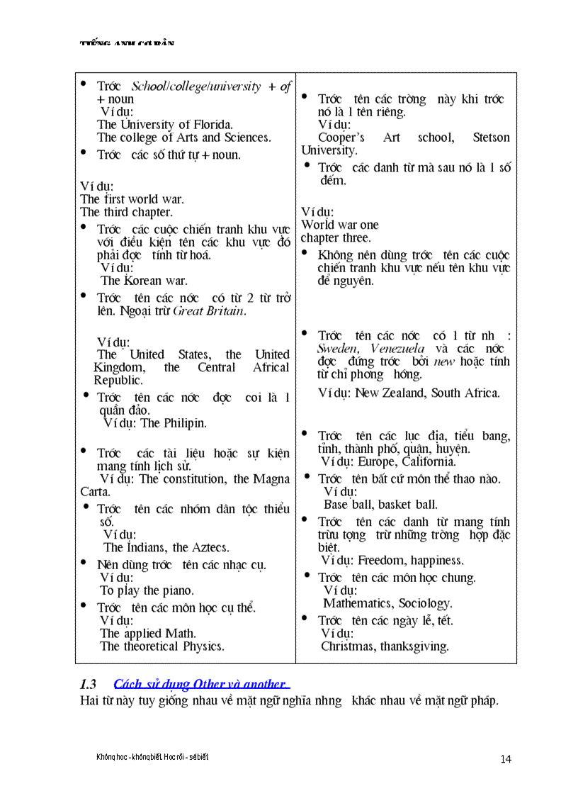 image for page Giao trinh TOEFL