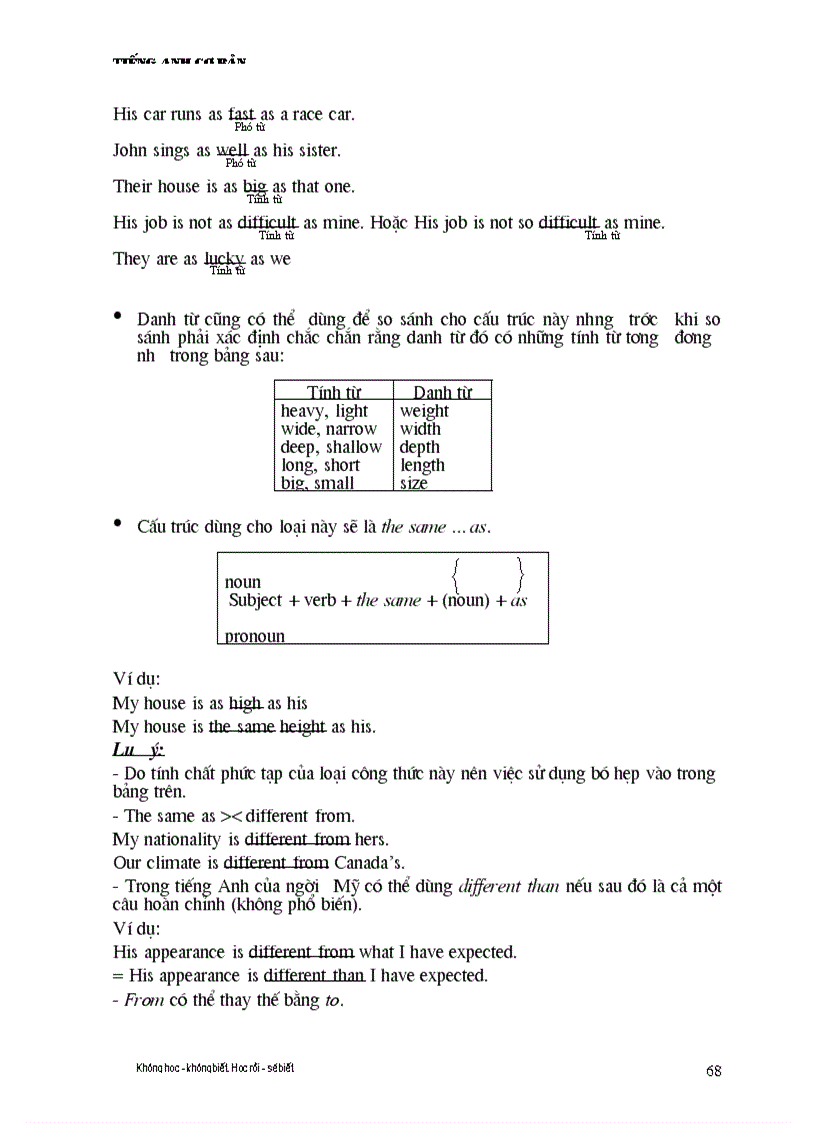 image for page Giao trinh TOEFL