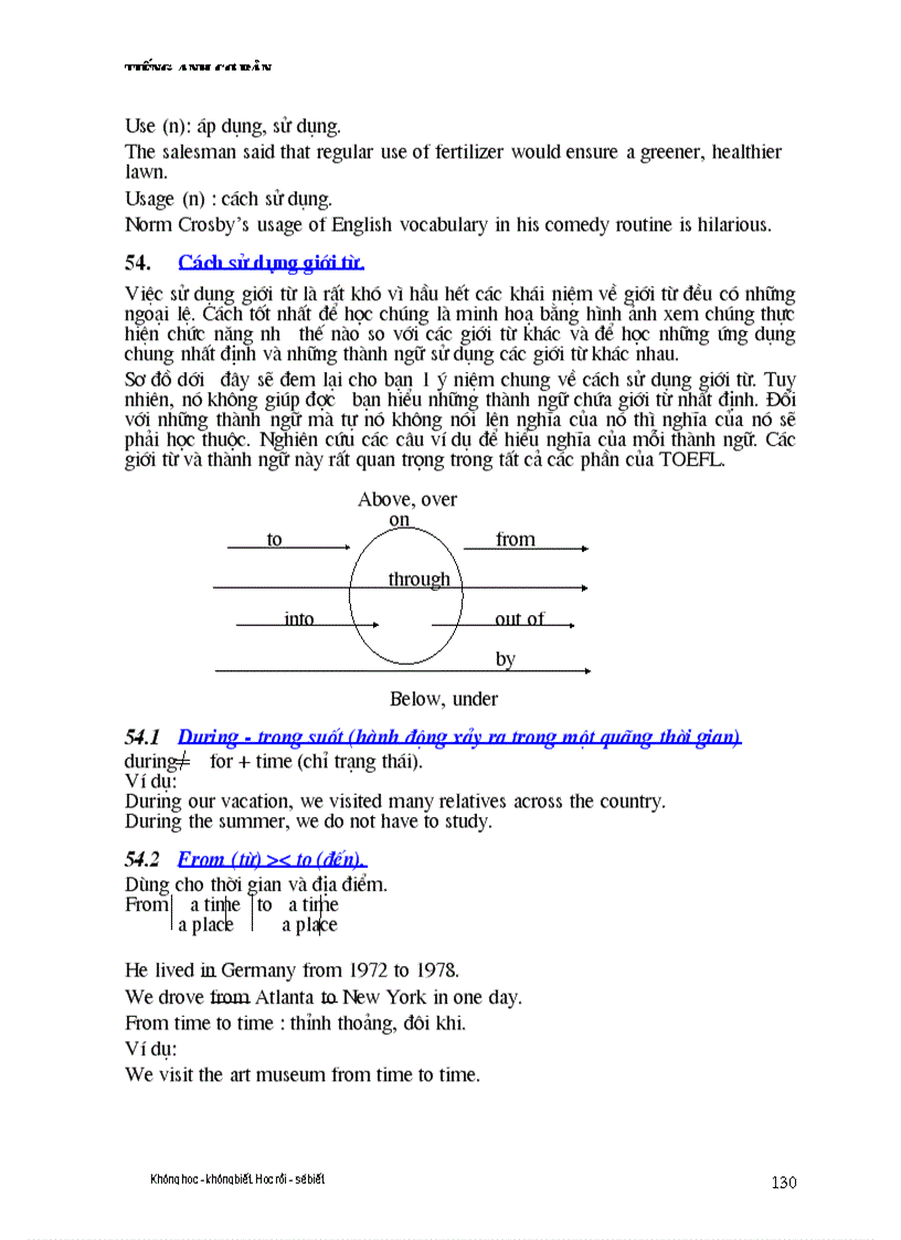 image for page Giao trinh TOEFL