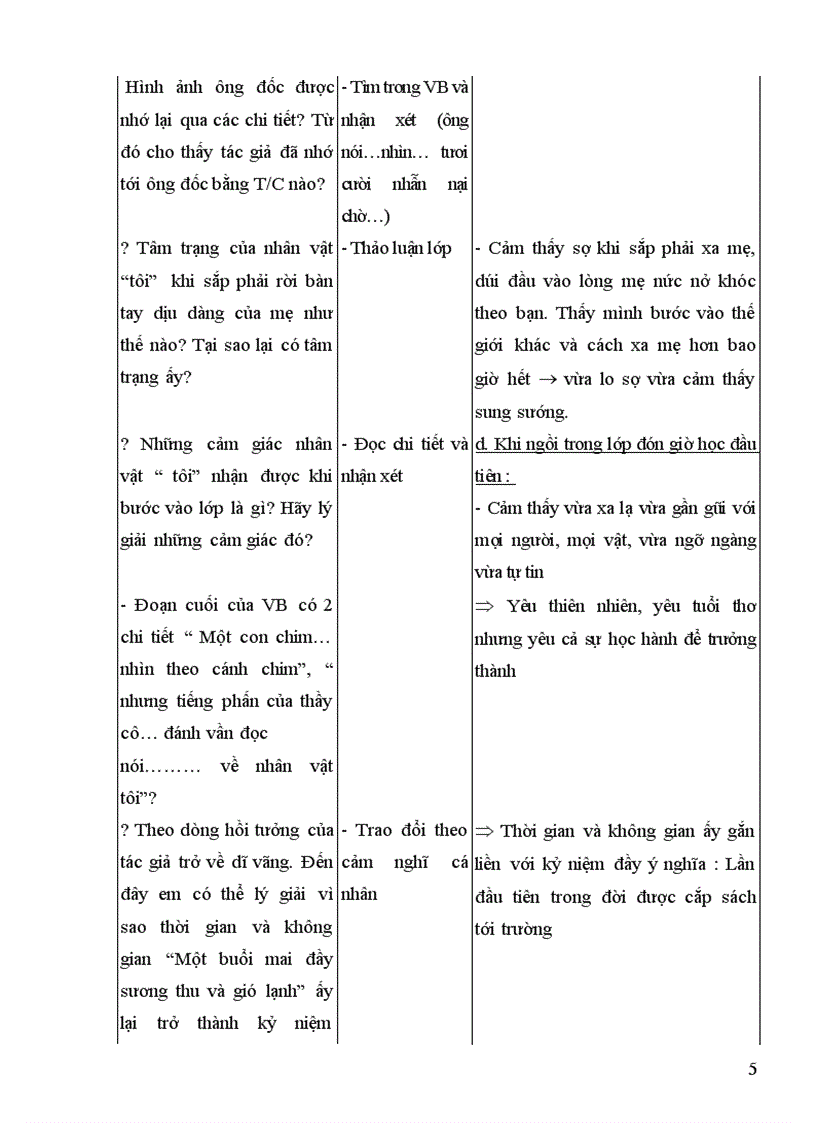 image for page Giao an Ngu Van 8 chuan hay 20112012