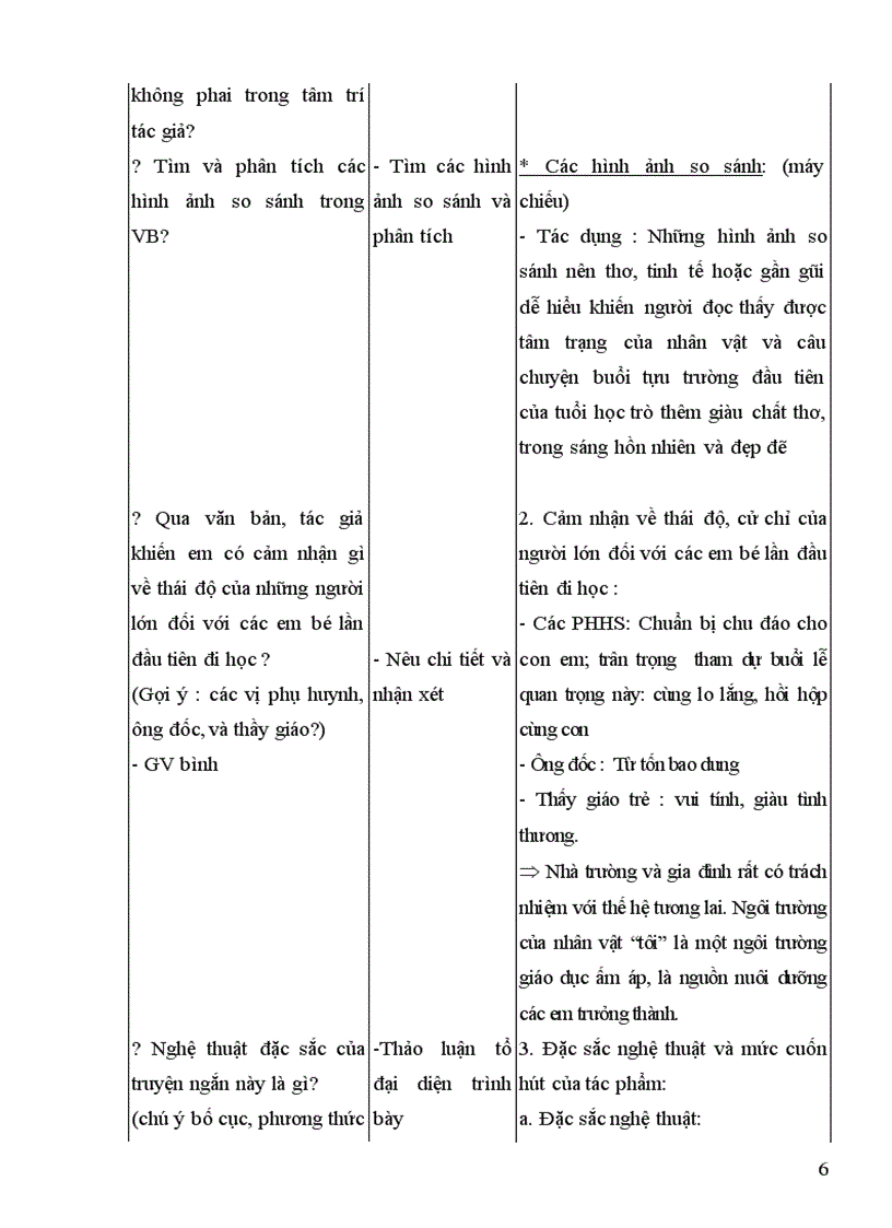 image for page Giao an Ngu Van 8 chuan hay 20112012