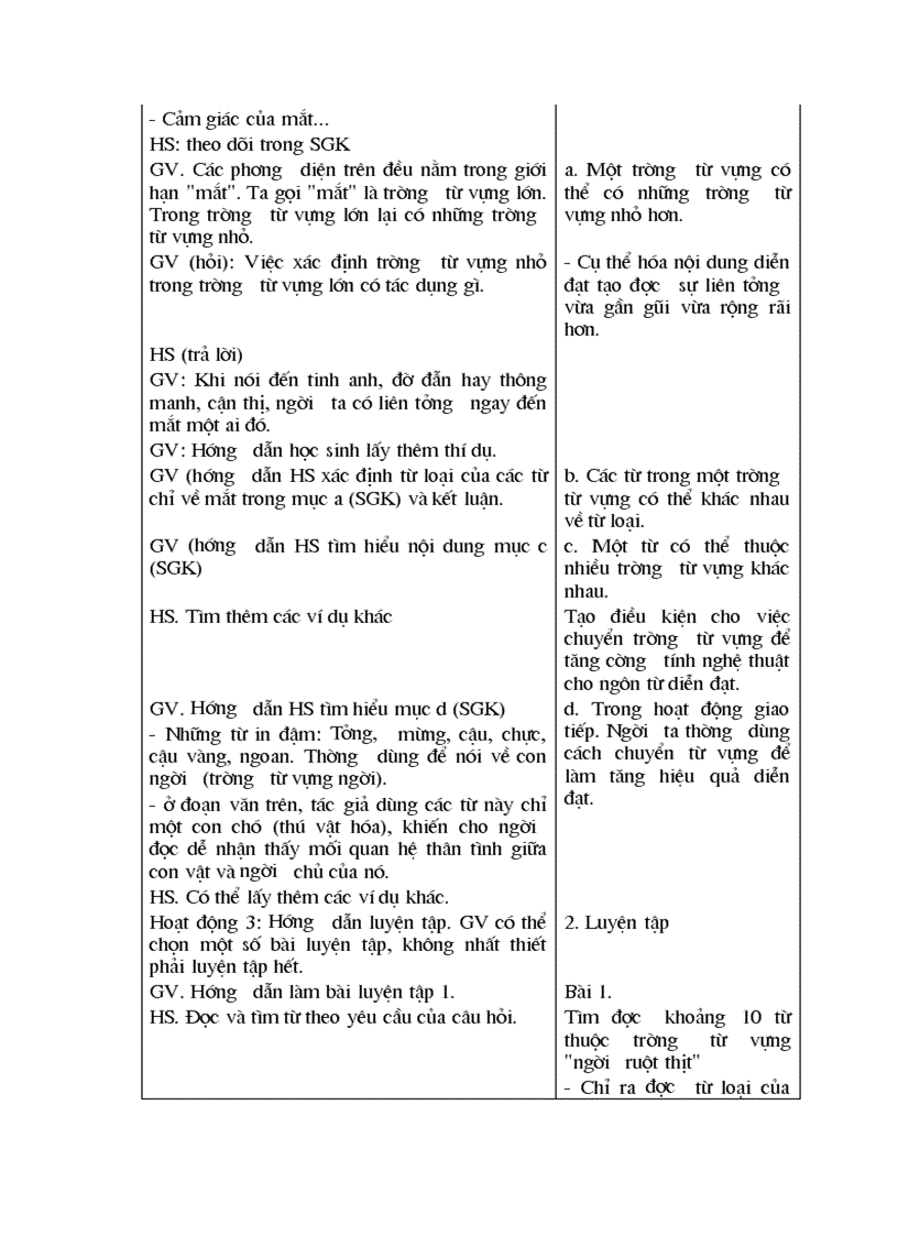 image for page Giới thiệu giáo án ngữ văn 8