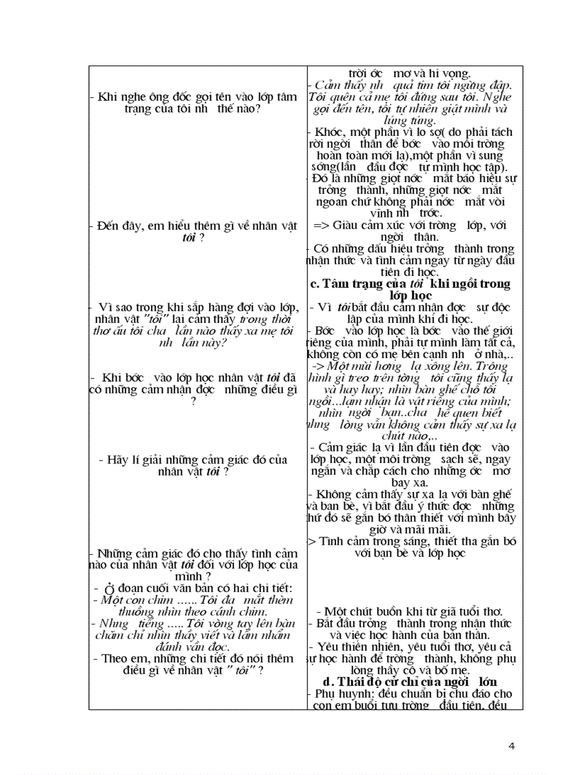 image for page Giáo án ngữ văn 8 hay 1