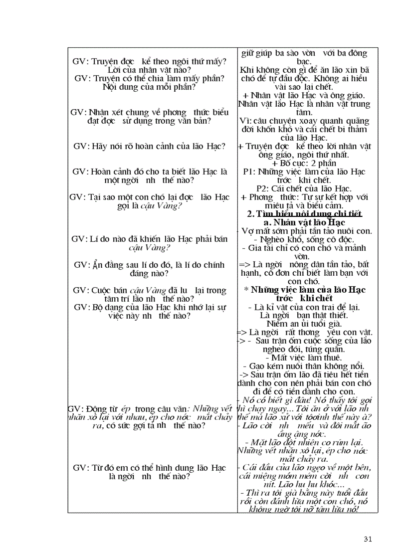 image for page Giáo án ngữ văn 8 hay 1