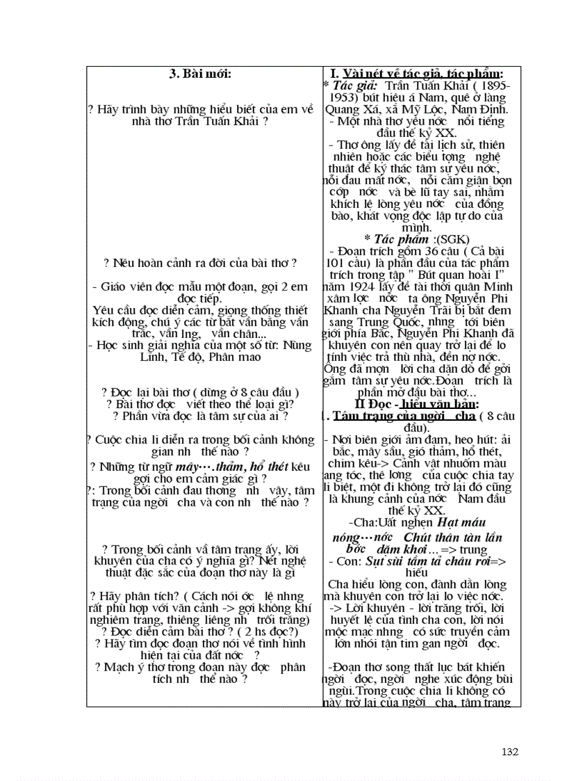 image for page Giáo án ngữ văn 8 hay 1