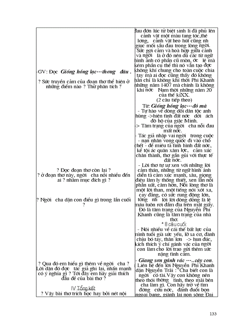 image for page Giáo án ngữ văn 8 hay 1