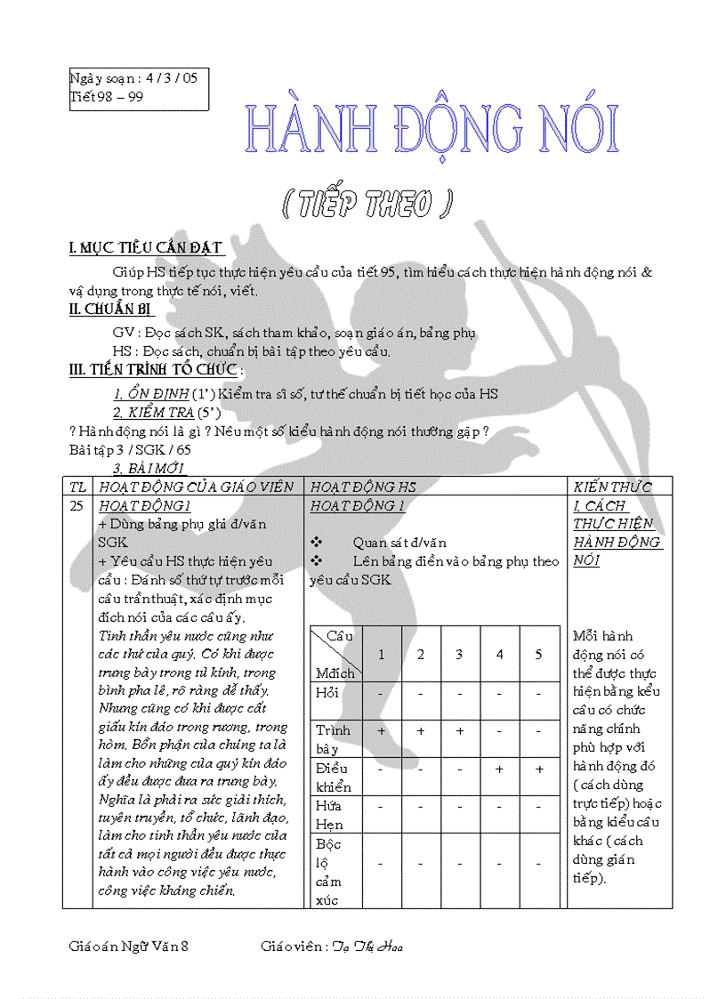 image for page Hdong noi tt