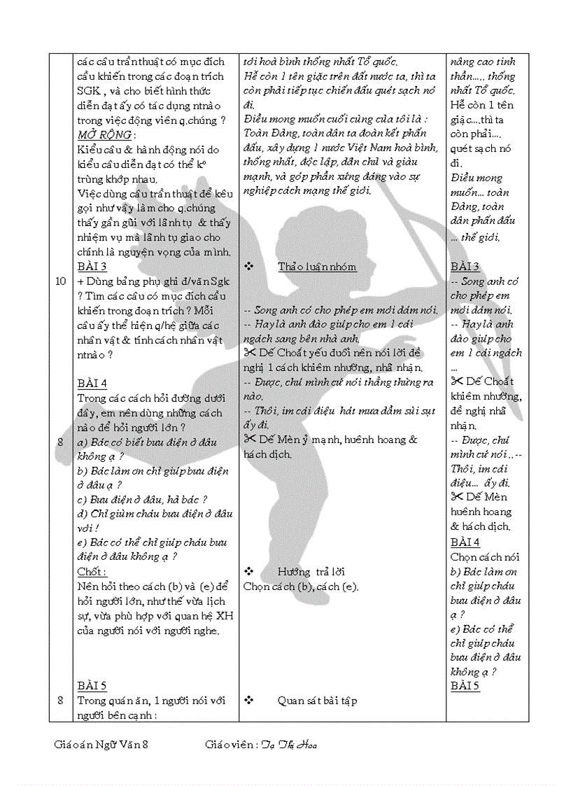 image for page Hdong noi tt