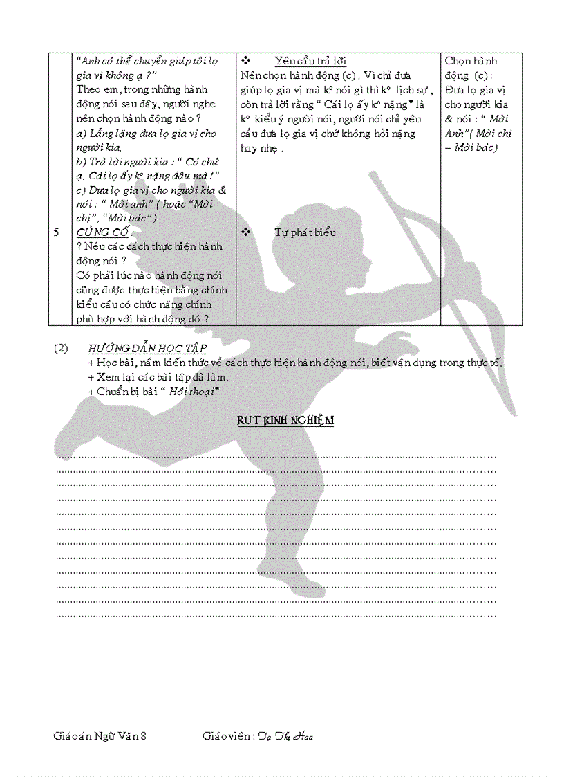 image for page Hdong noi tt