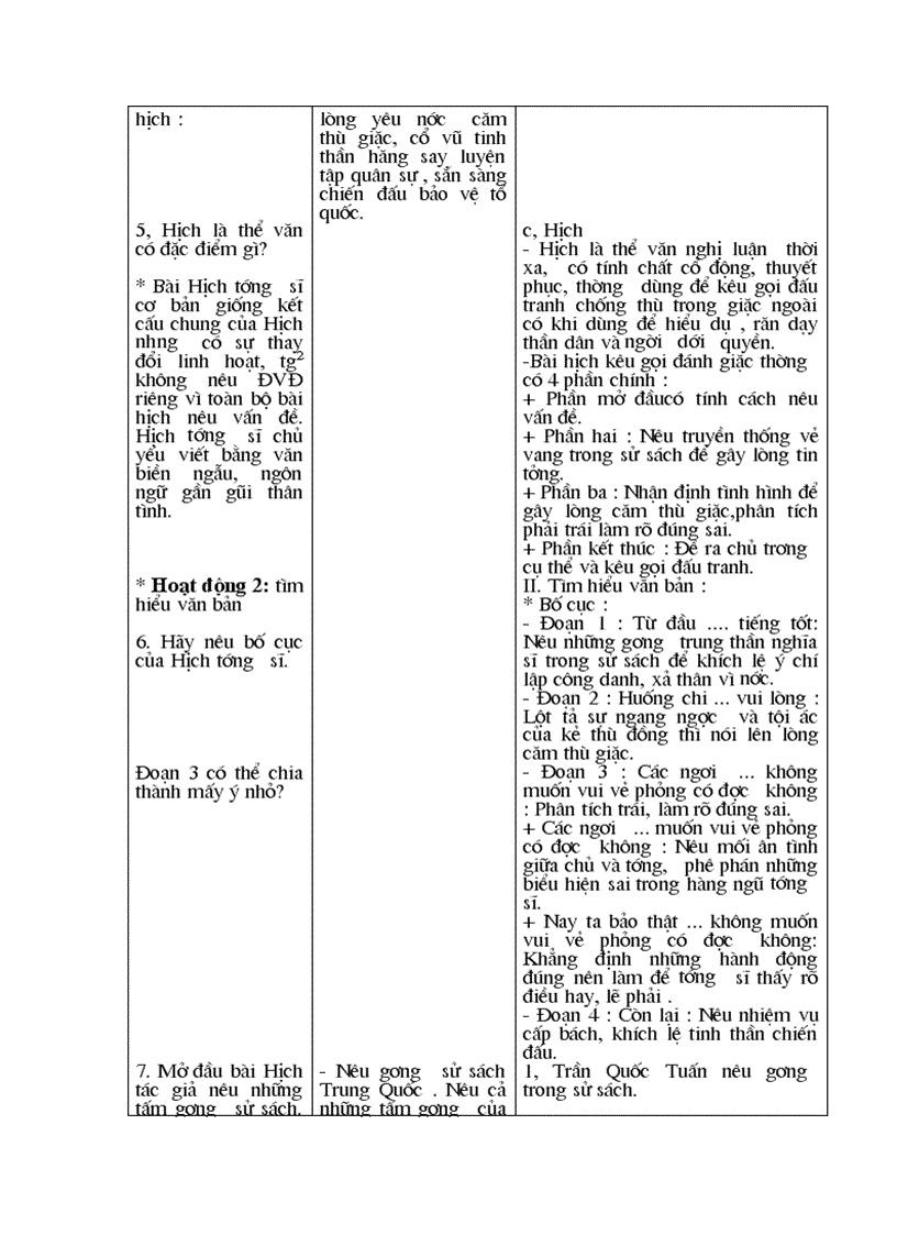 image for page Hich Tuong Si