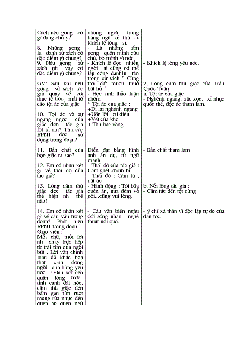 image for page Hich Tuong Si