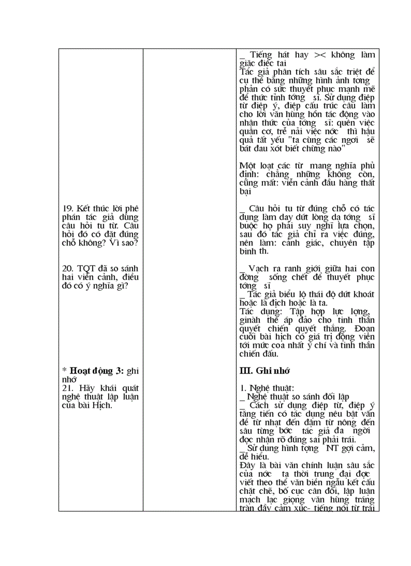 image for page Hich Tuong Si