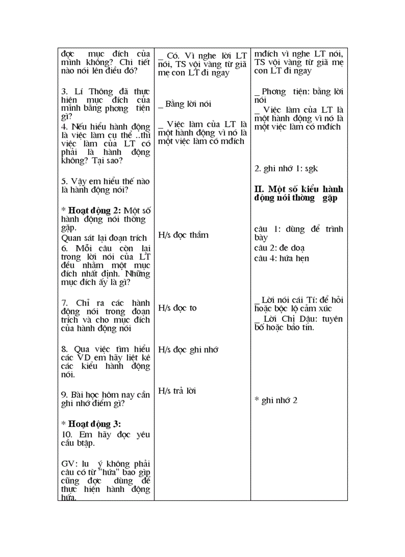 image for page Hich Tuong Si