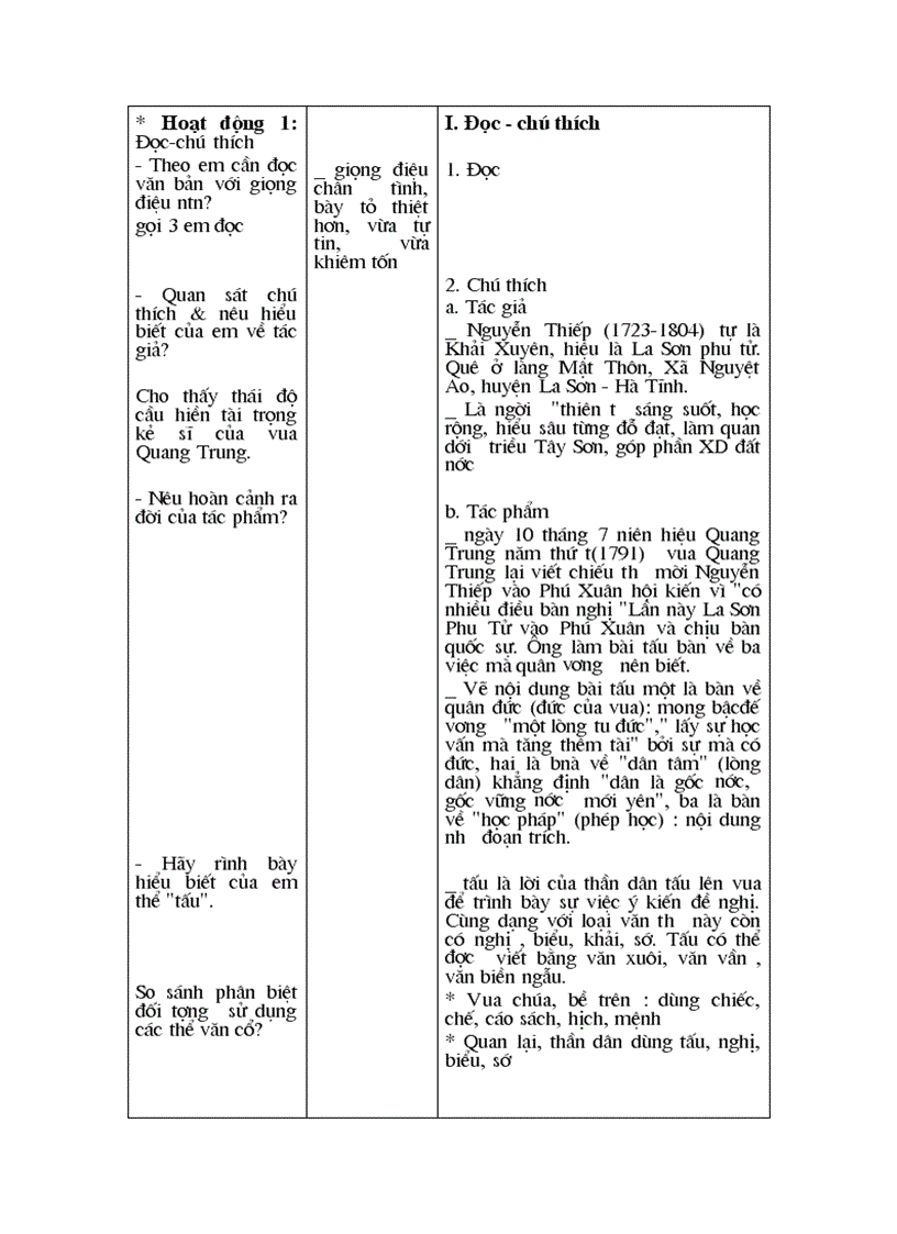 image for page Hich Tuong Si