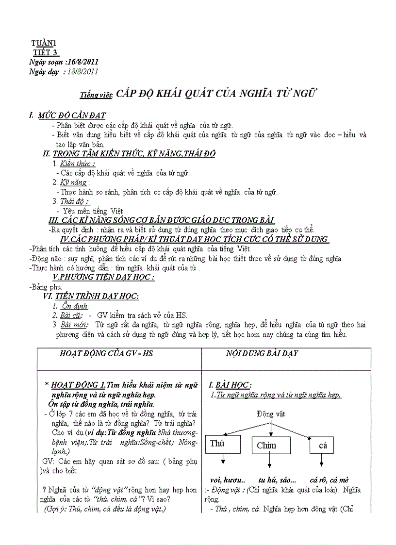 image for page Huygia v8 tuần 1 cktkn