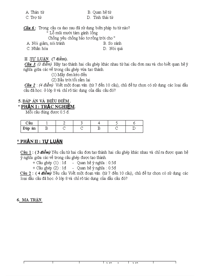 Huygia v8 tuần 16cktkn