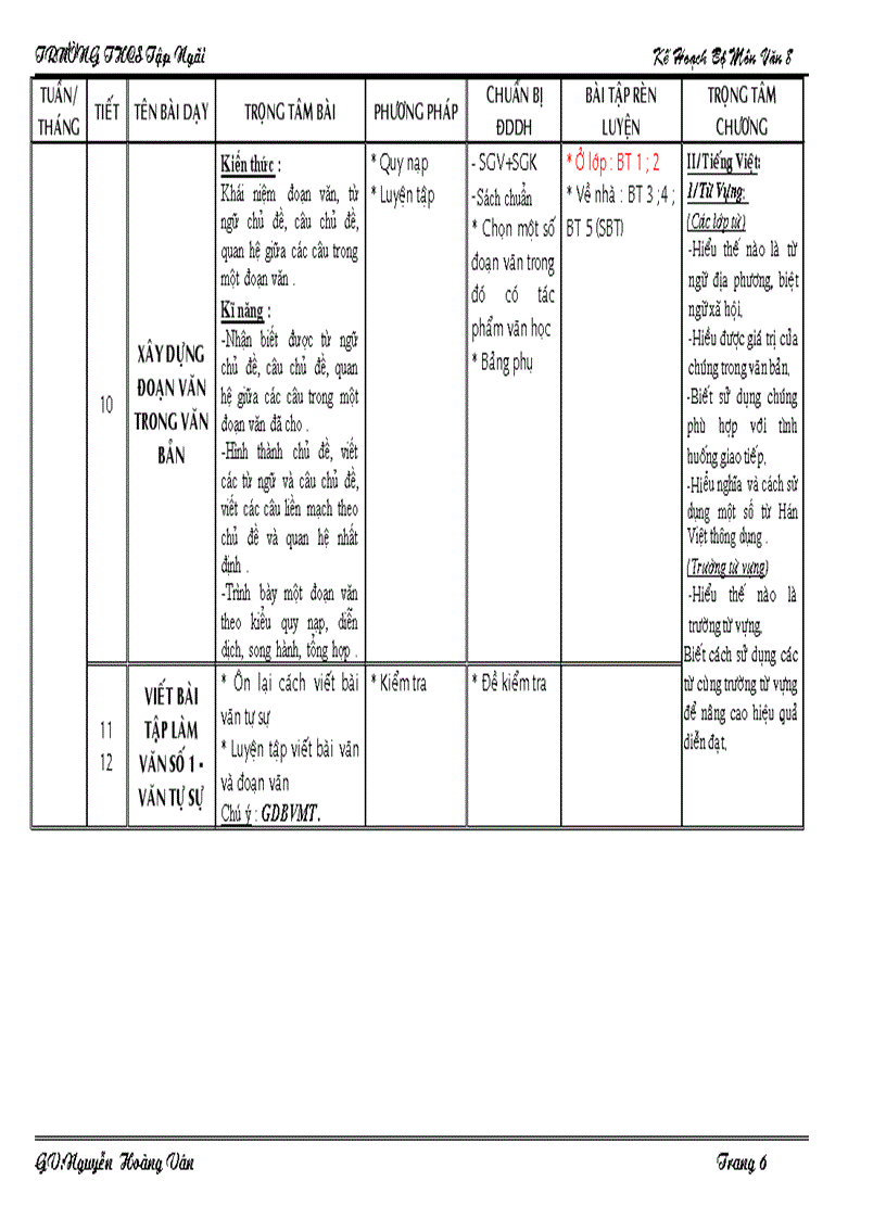 Kế hoạch bộ môn theo chuẩn kiến thức 8