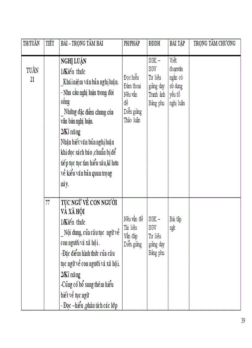 image for page Ke hoach bo mon van 7