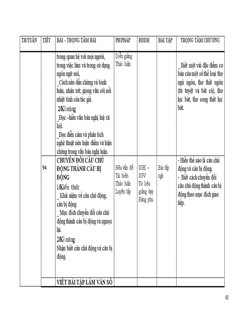 image for page Ke hoach bo mon van 7