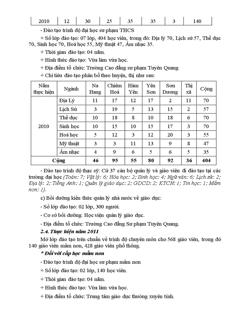 image for page Kế hoạch đao tạo cán bộ giáo viên so gd dt tq