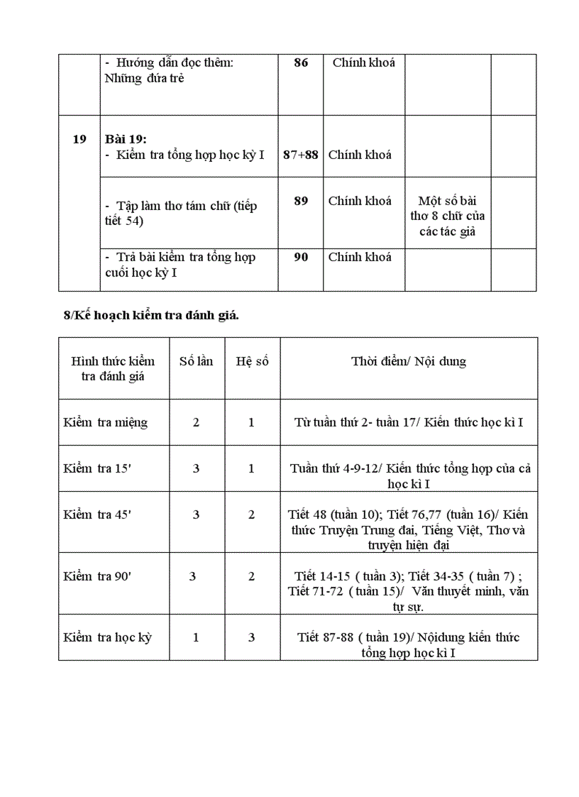 image for page Kế hoạch dạy học ngữ văn 8