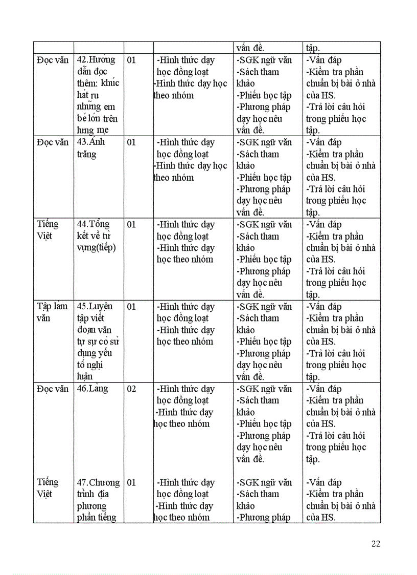 image for page Kế hoạch dạy học Ngữ văn 9