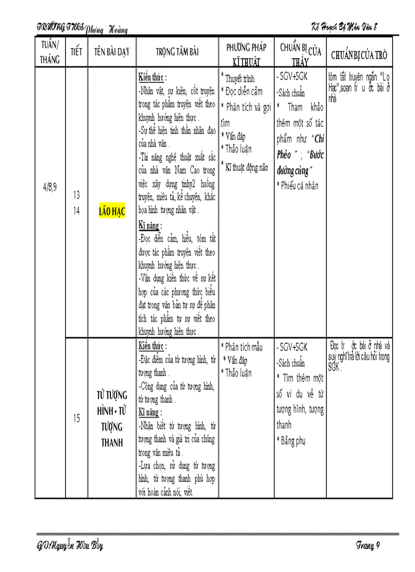image for page Kế hoạch dạy ngữ văn 8