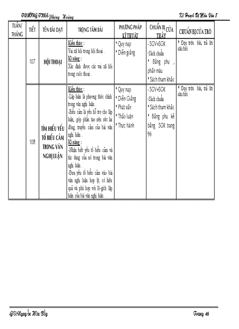 image for page Kế hoạch dạy ngữ văn 8