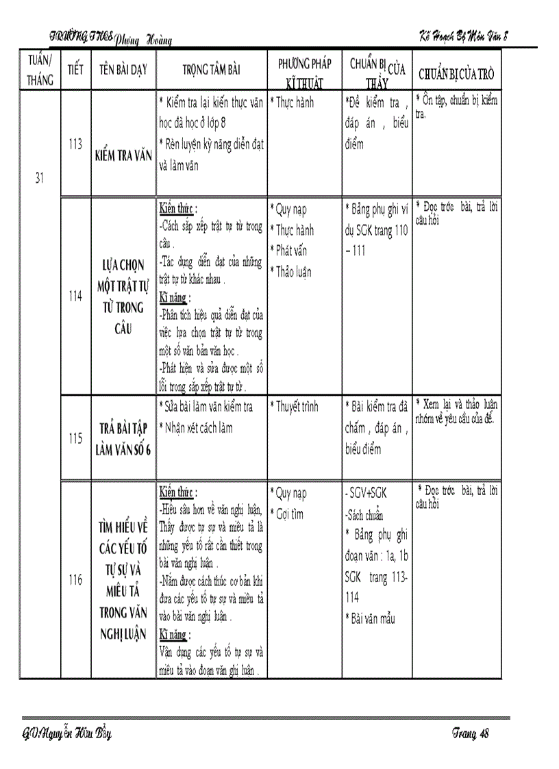 image for page Kế hoạch dạy ngữ văn 8