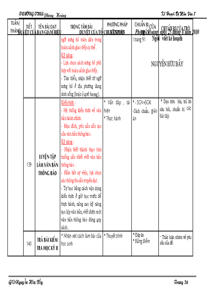 image for page Kế hoạch dạy ngữ văn 8