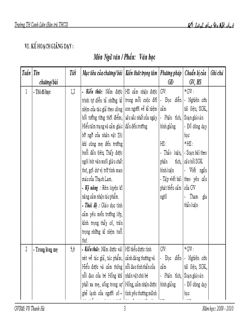 Kế hoạch giảng dạy 8 New