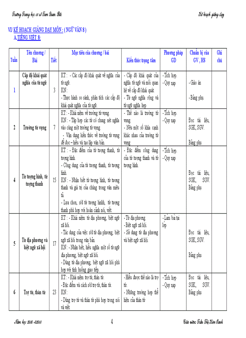 Kế hoạch giảng dạy Ngữ văn 8