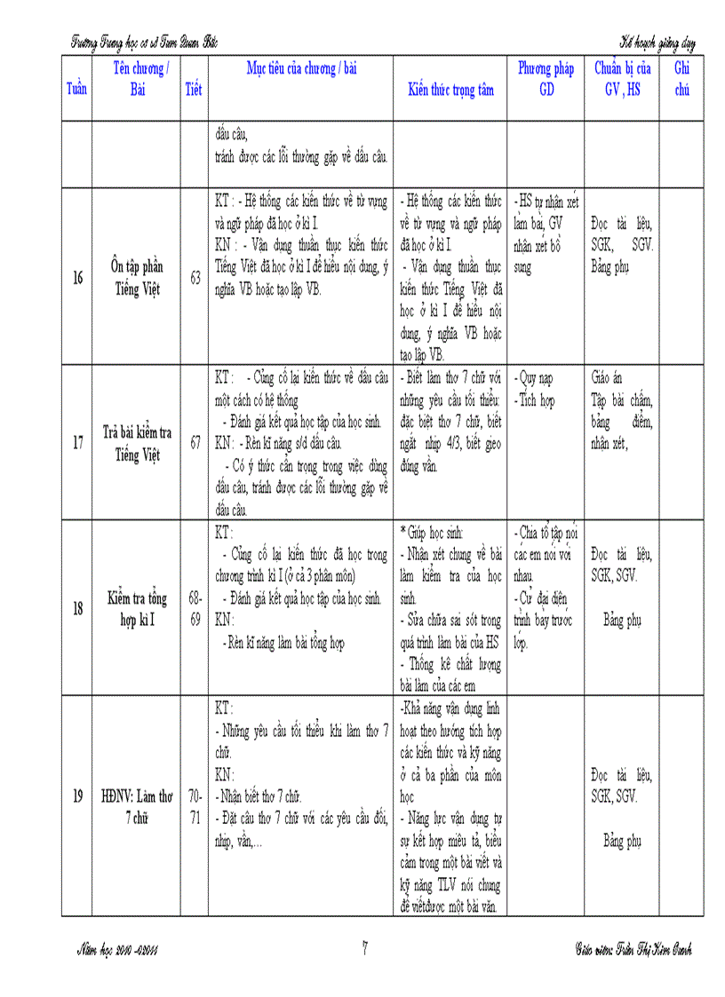 image for page Kế hoạch giảng dạy Ngữ văn 8