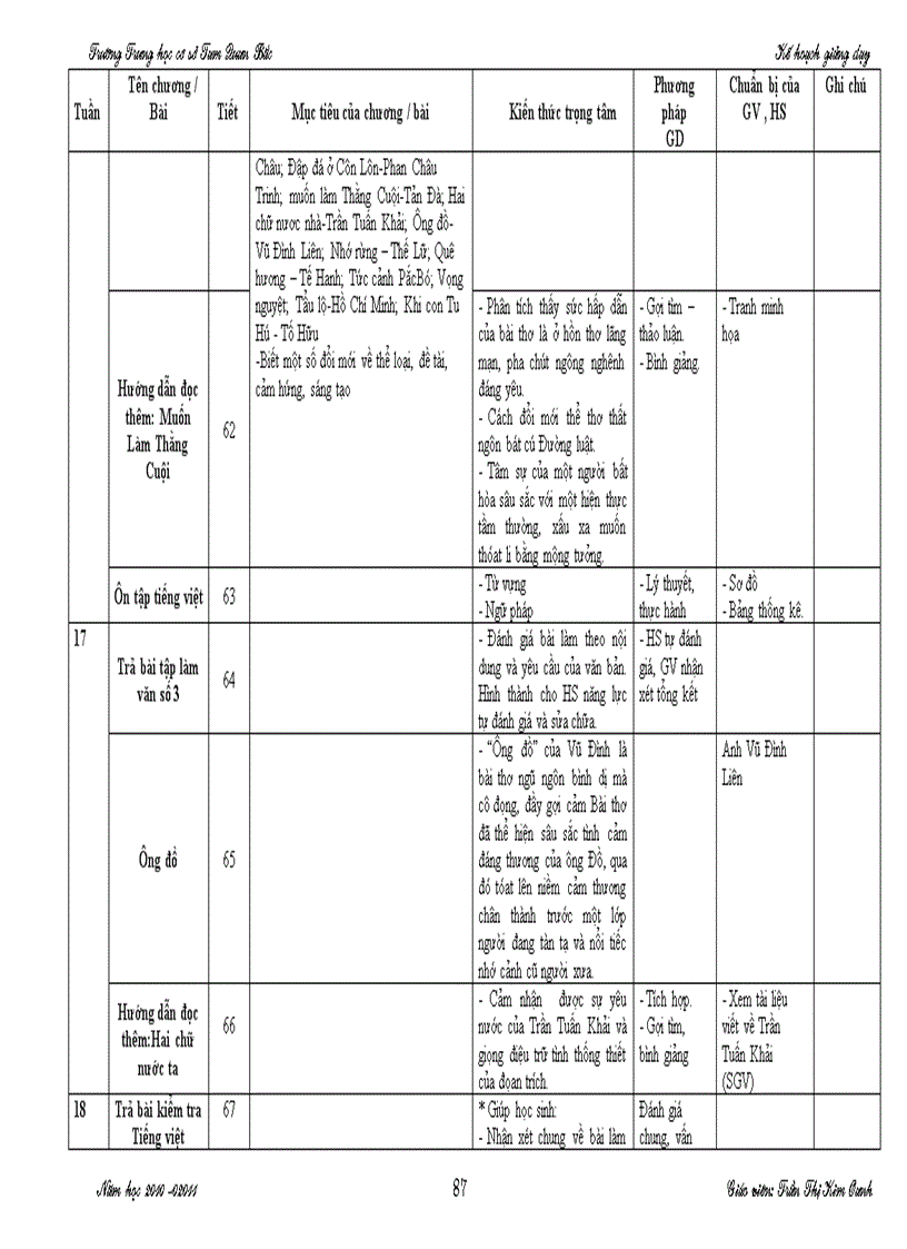image for page Kế hoạch giảng dạy Ngữ văn 8