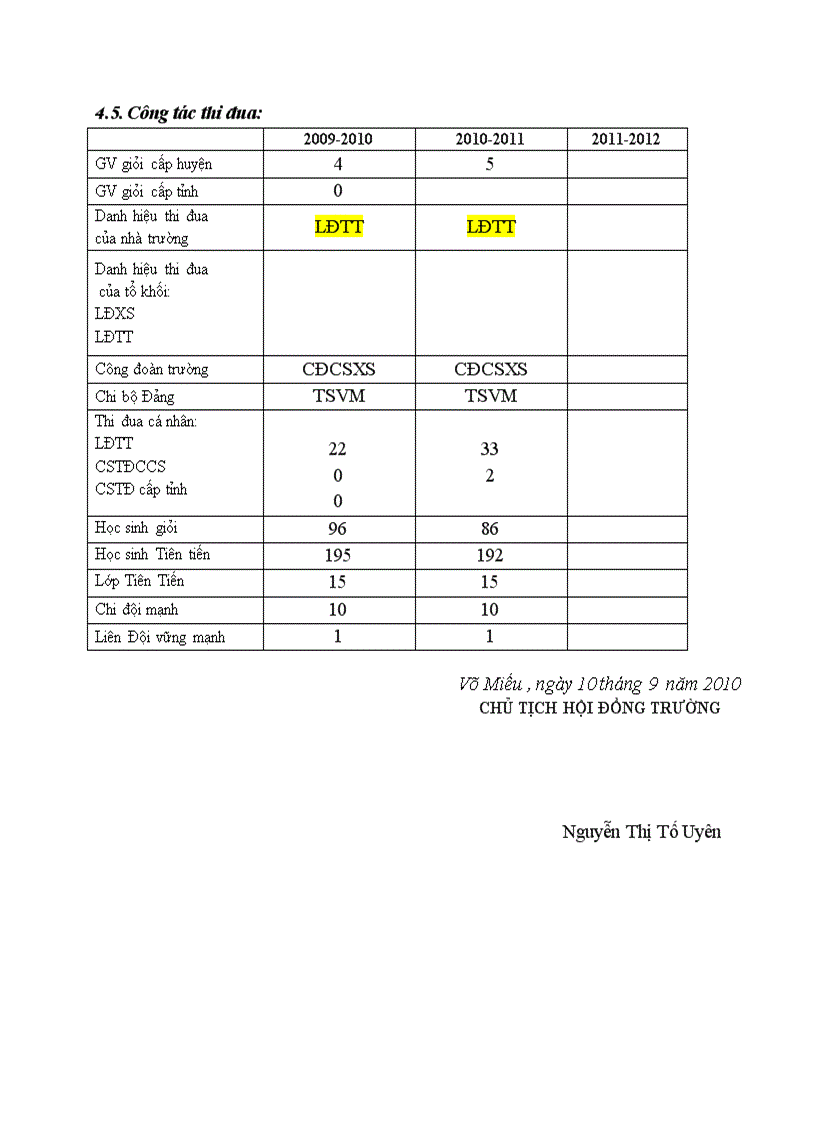 image for page Ke hoach hoi dong truong