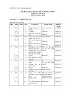 Kế hoạch sử dụng đồ dùng dạy học