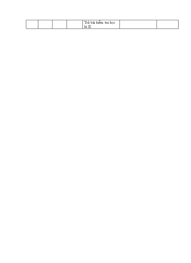 image for page Kế hoạch sử dụng đồ dùng dạy học