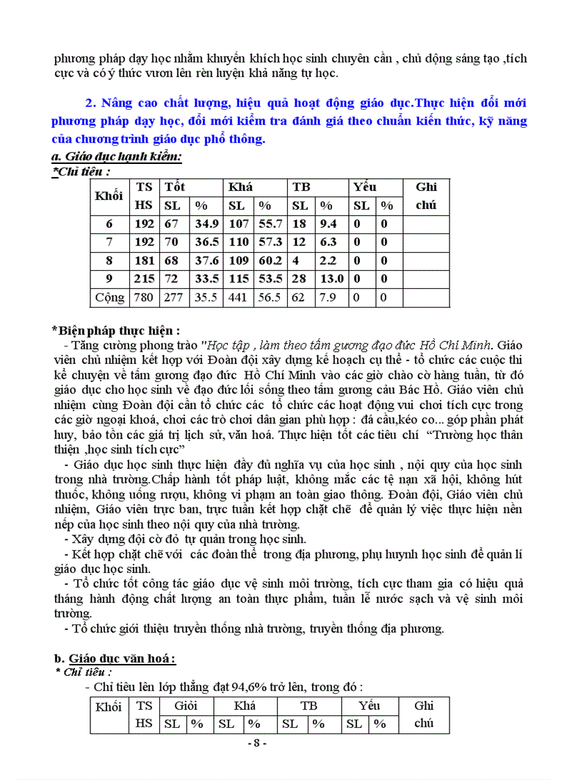 image for page Kế hoạch tổ KHTN