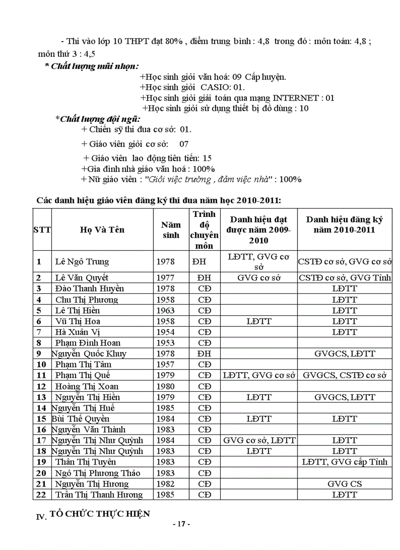 image for page Kế hoạch tổ KHTN