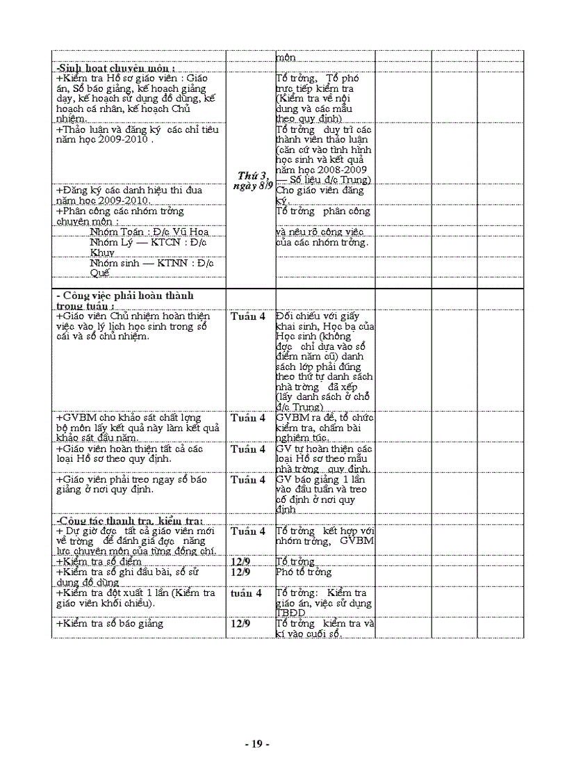 image for page Kế hoạch tổ KHTN