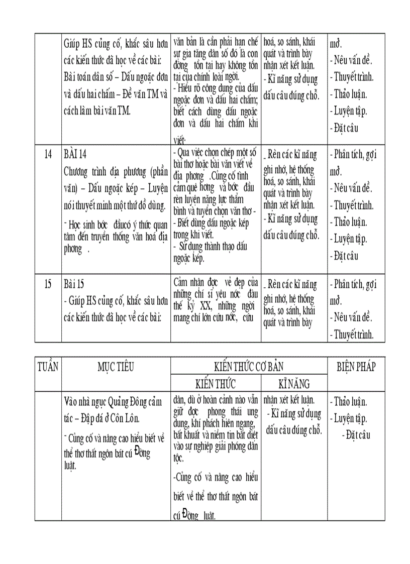 Kế hoạch tự chọn NV 8