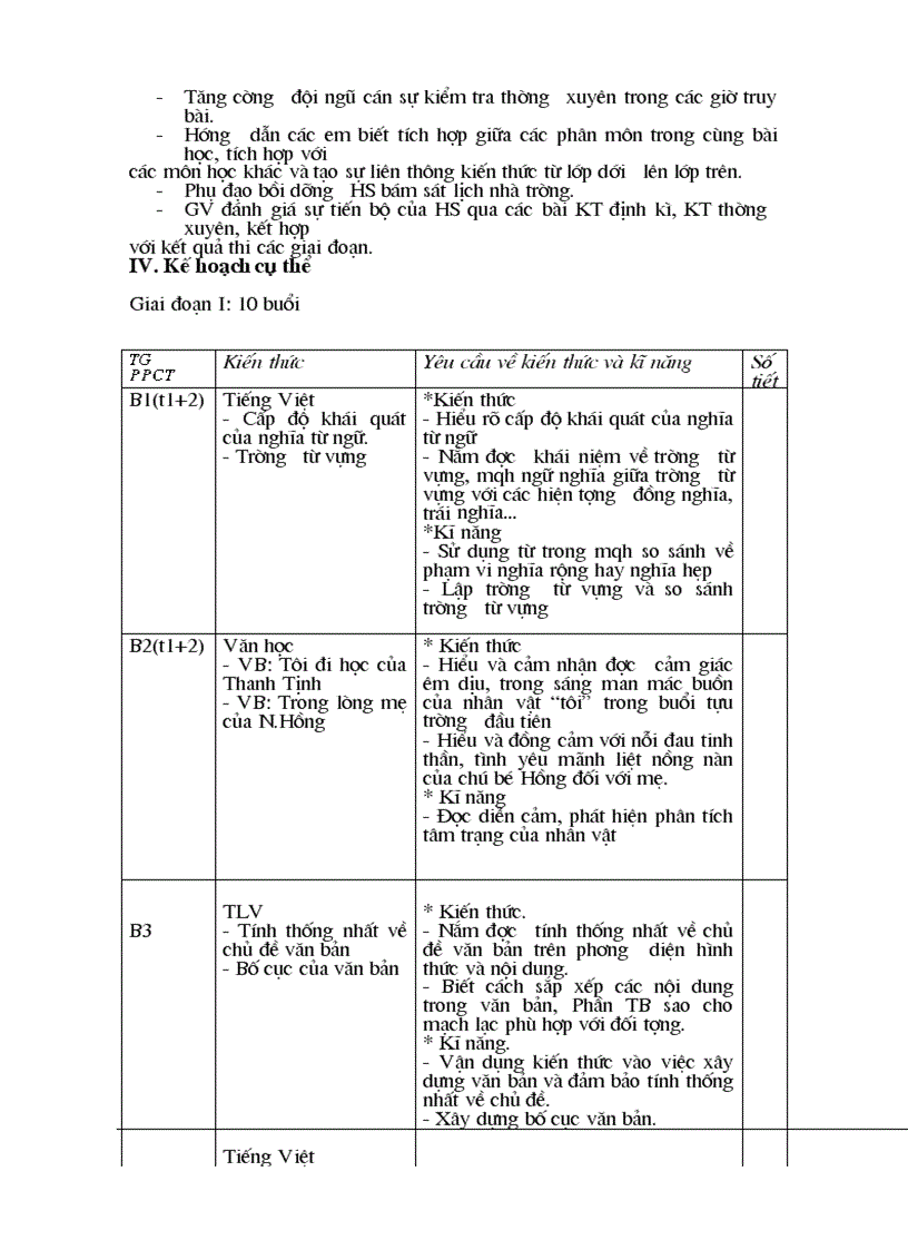 image for page KH dạy thêm ngữ văn 8