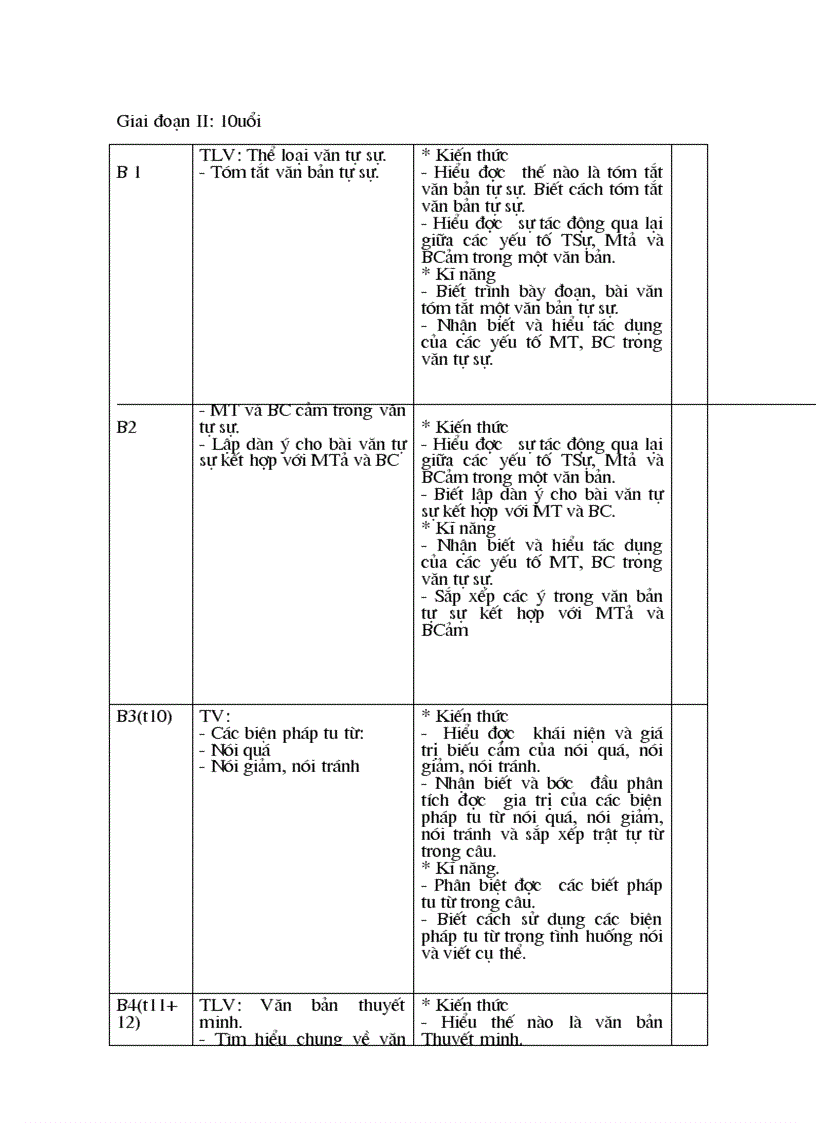 image for page KH dạy thêm ngữ văn 8