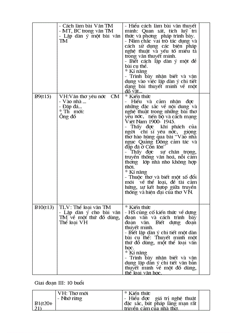 image for page KH dạy thêm ngữ văn 8