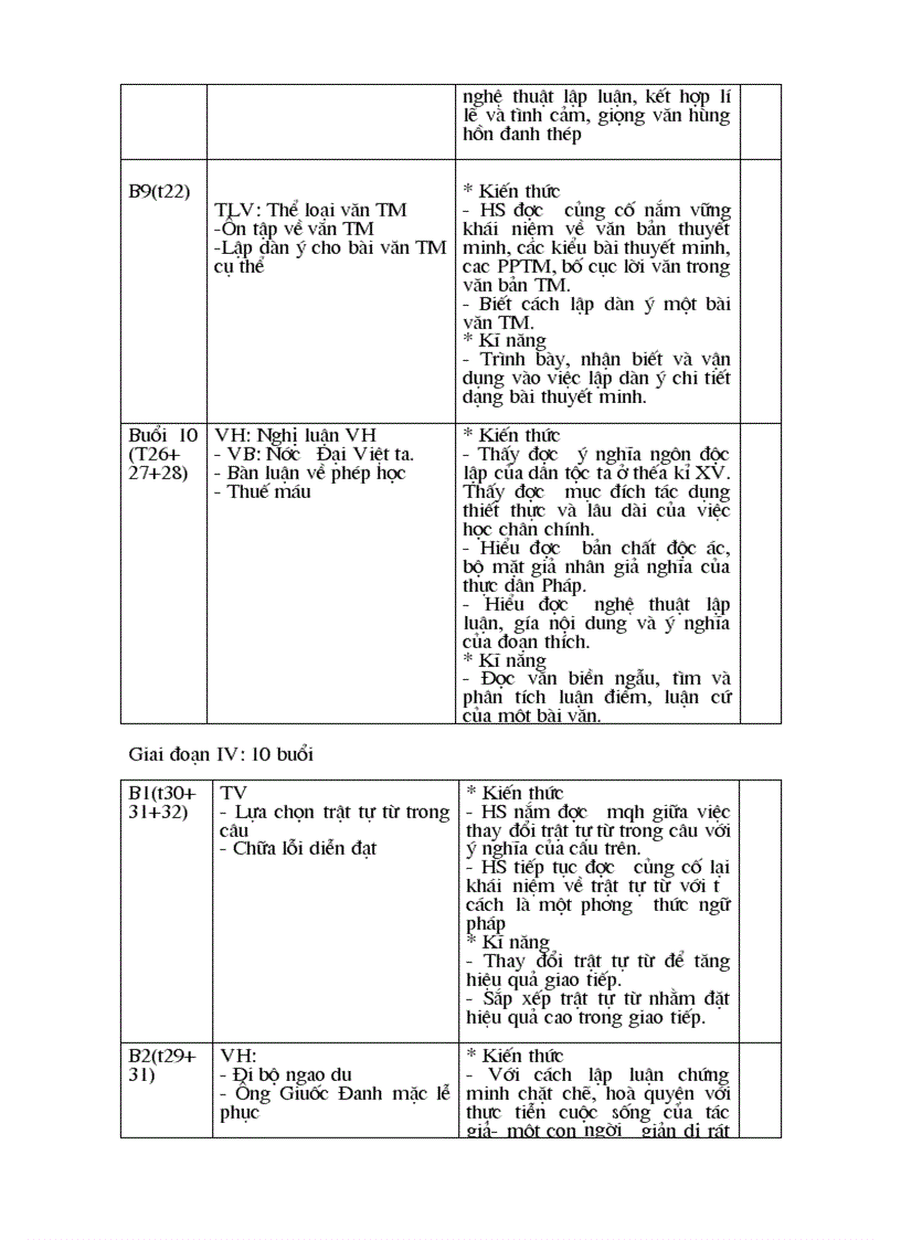 image for page KH dạy thêm ngữ văn 8