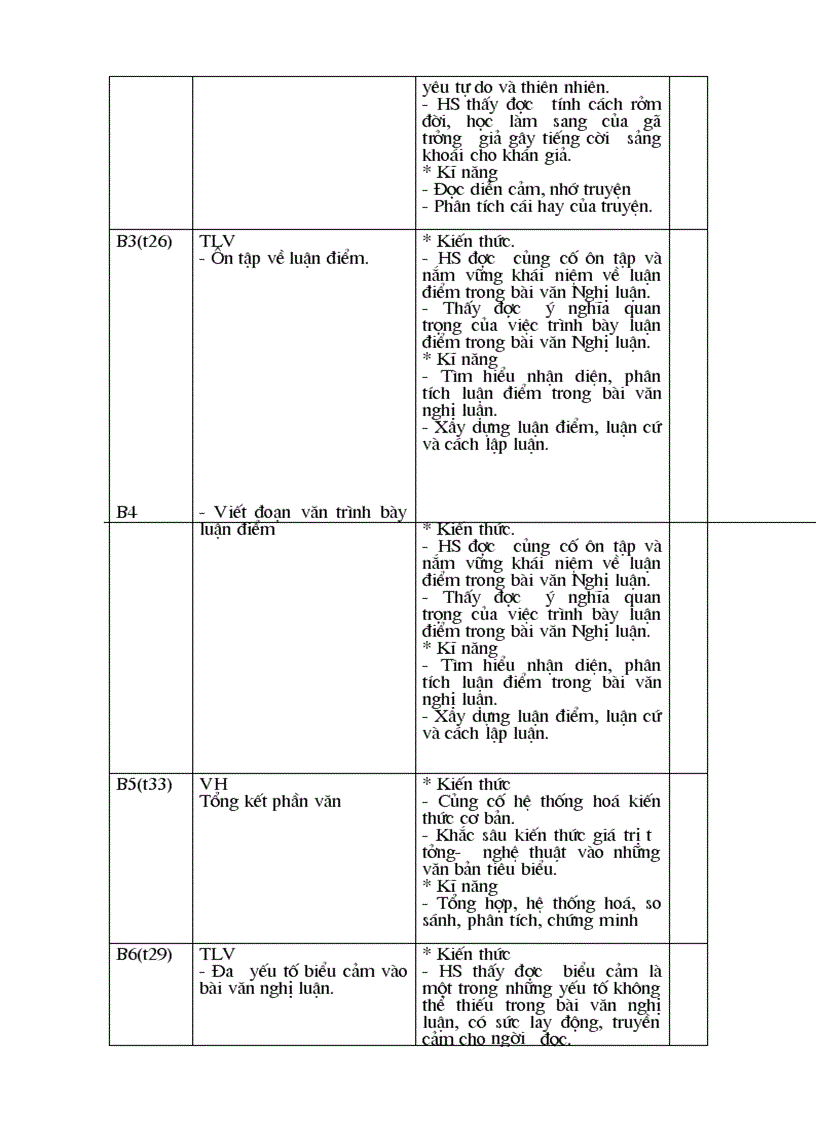 image for page KH dạy thêm ngữ văn 8