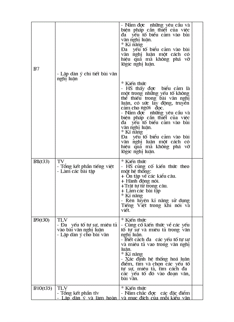 image for page KH dạy thêm ngữ văn 8