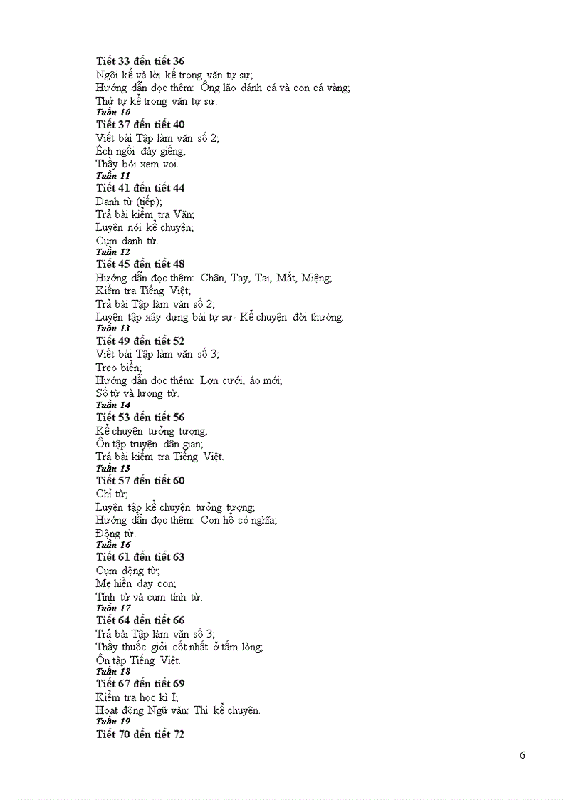 image for page Khung phan phoi chuong trinh